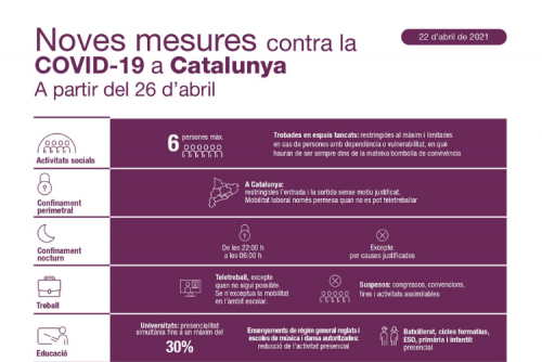 Mesures 26 d'abril