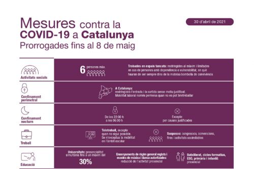 Mesures prorrogades 8 de maig